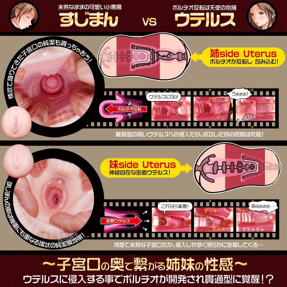 Magic Eyes Uterus Duo Onahole Beige  Durio Asia Distribution 